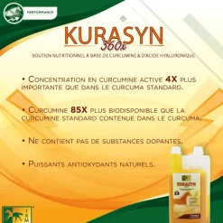 TRM Souplesse articulaire cheval 1 L KuraSyn 360x -< Curcuma|Soutien Locomoteur Cheval De Sport